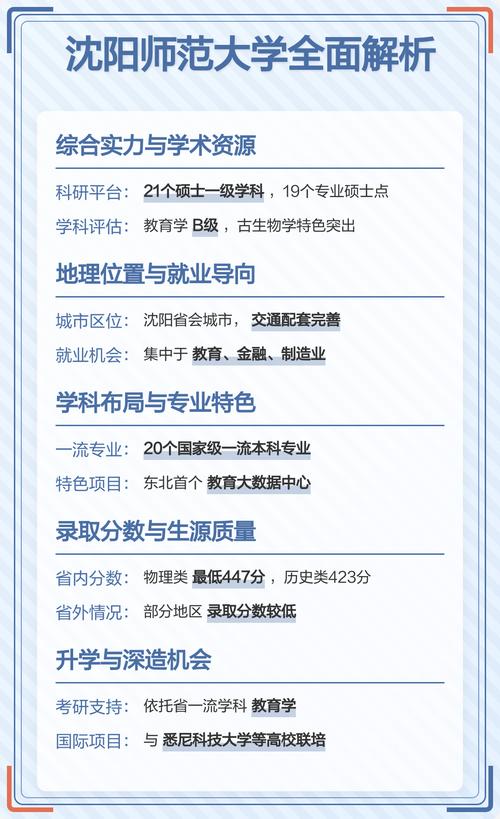 _辽师就业前景_辽师就业最好的专业