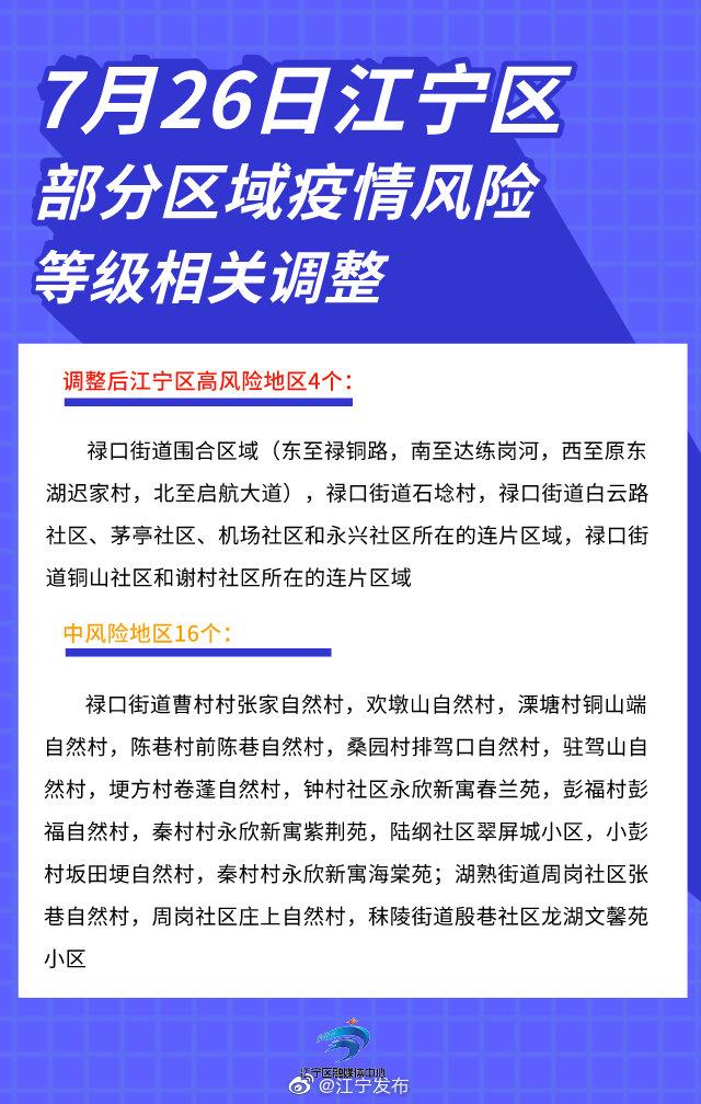 南京现在是中高风险地区吗？最新风险等级变化情况汇总