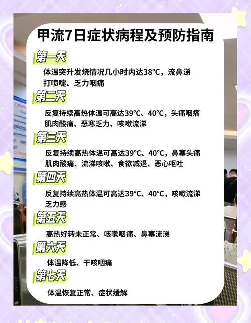 H3N2甲流疫情：中国峰值情况及日本经验借鉴与病毒特性解析
