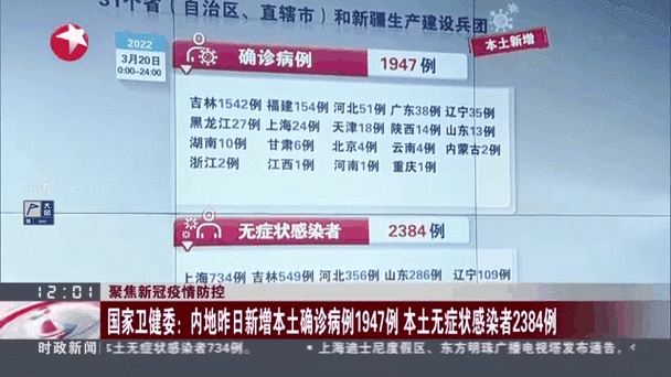 国家卫健委每日新增本土确诊和无症状病例情况汇总