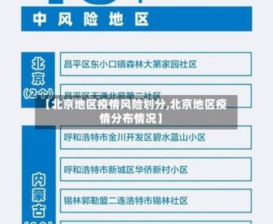 北京新增中风险地区情况及疫情基本得到控制相关分析