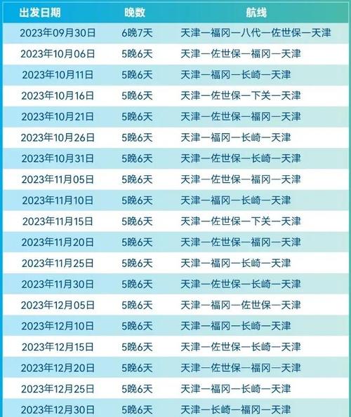 2022北京去天津当天往返规定及5月18日宁河区核酸通知