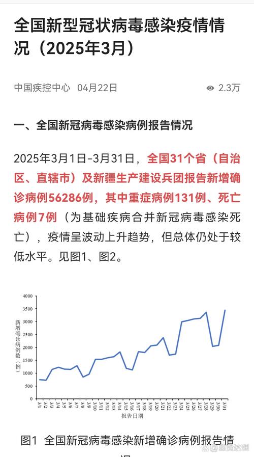 云南新冠疫情最新通报：确诊病例数及分布情况汇总