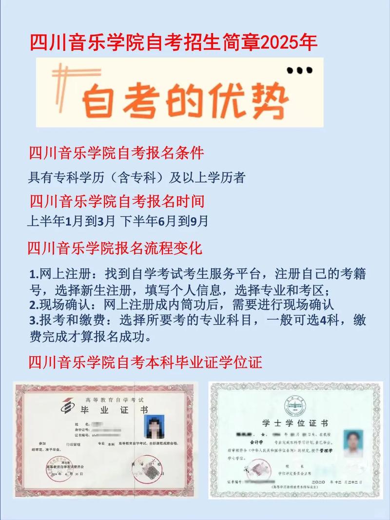 四川音乐学院小自考招生要求、课程设置及通过率介绍