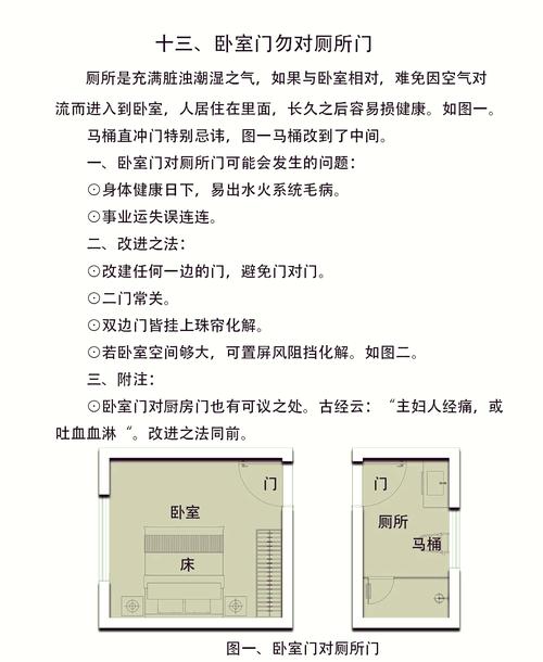 主卧室门对卫生间门错开一点，风水上好不好？有啥解决办法？