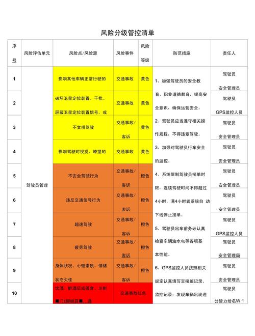 义乌疫情防控__义乌等级疫情防疫要求最新