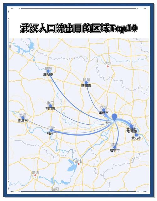 湖北多市疫情严重，交通便利致交叉感染，武汉流出人数惊人