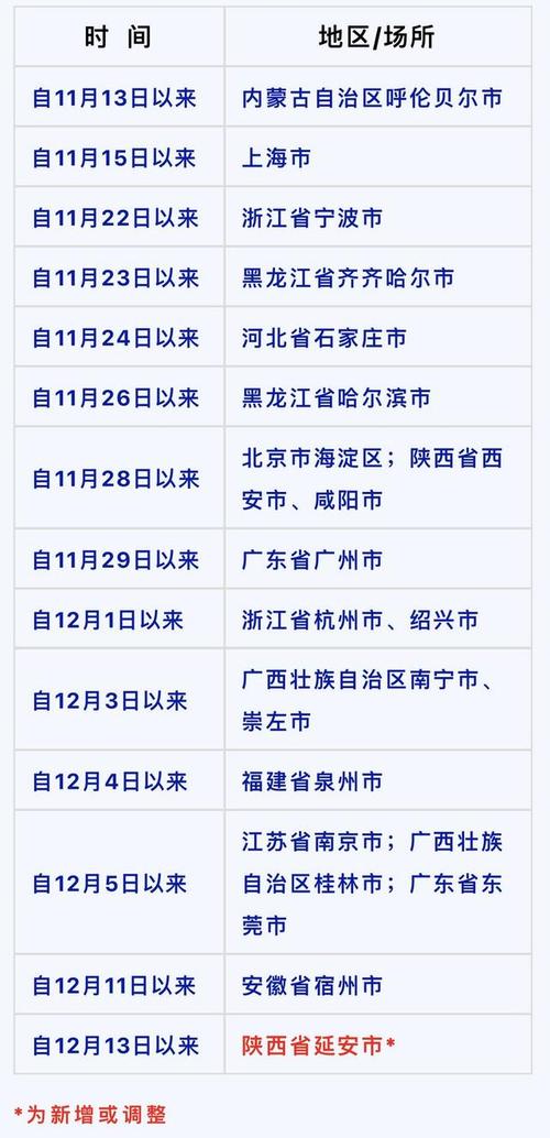 陕西省延安市有无疫情？最新消息及相关情况介绍