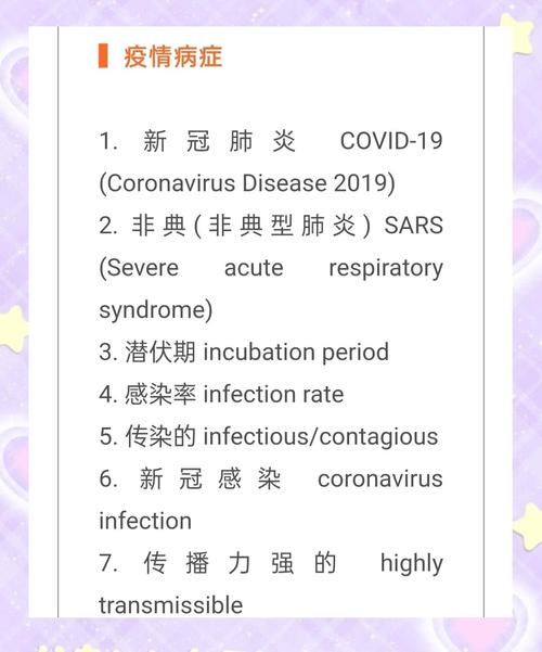 给英国人说疫情严重的表达及现状，还有少出门戴口罩英文咋说