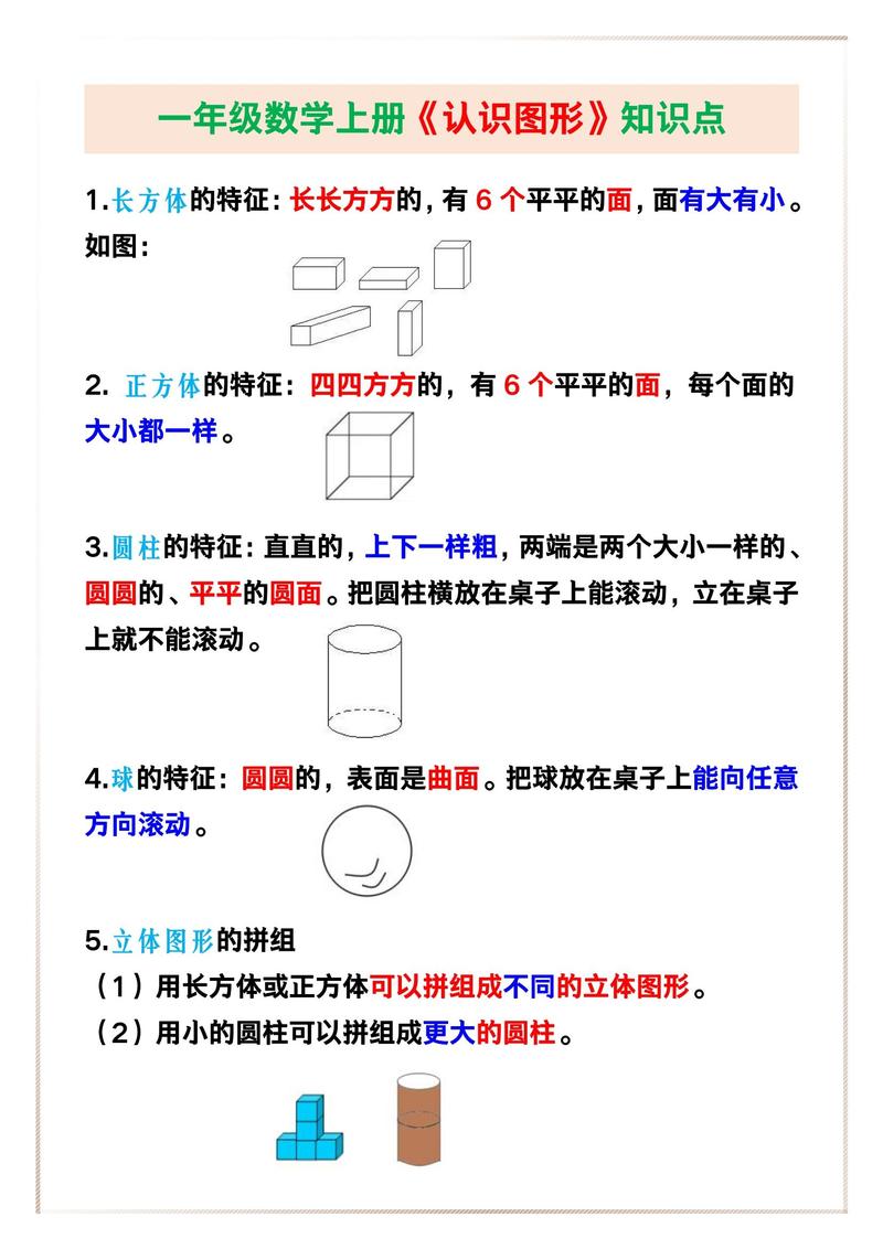 正方体常见物品有哪些？正方体、长方体、圆柱、球有啥特征？