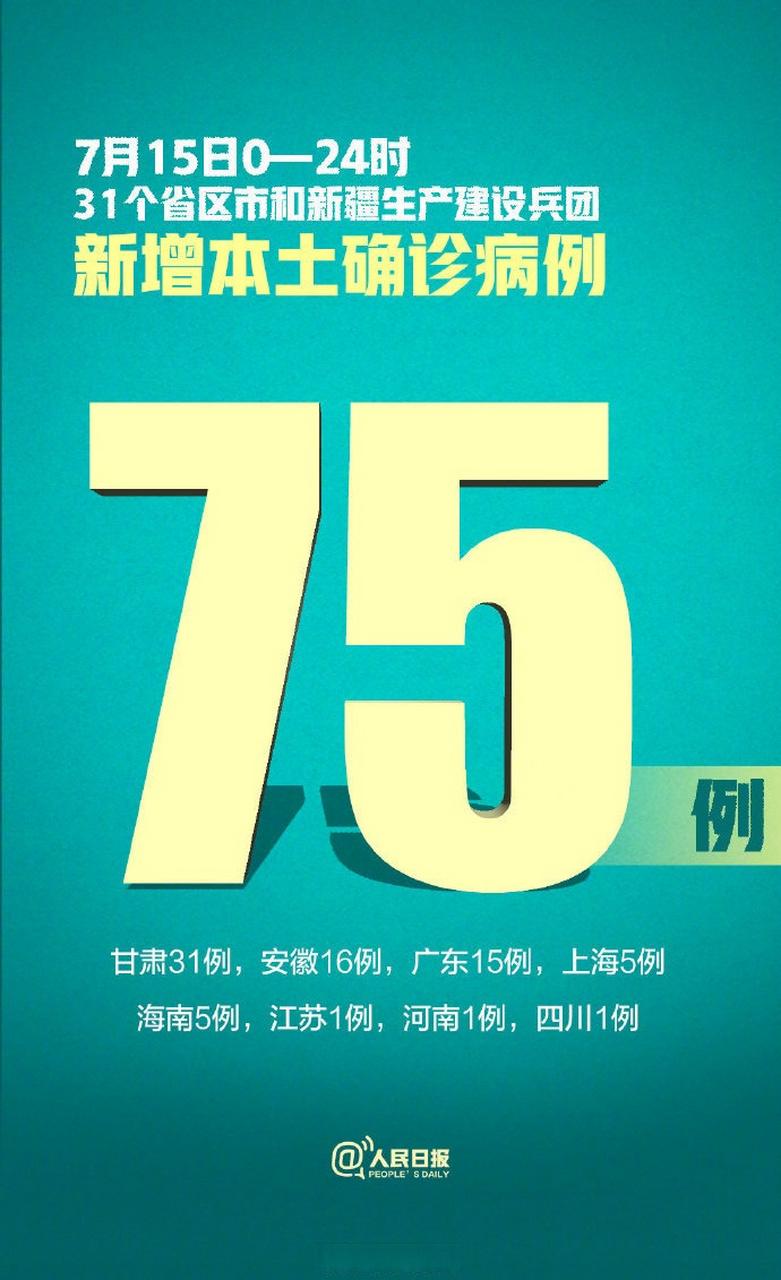 31省份新增75例本土病例，涉及哪几个省份及防控情况？