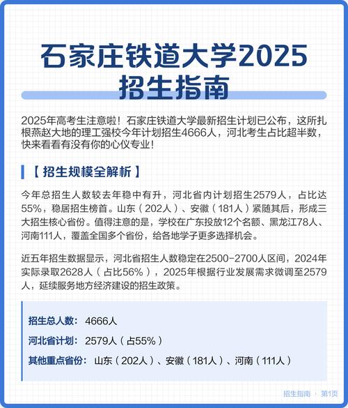 石家庄铁道大学有专科生吗？专业、招生及就业情况全解析