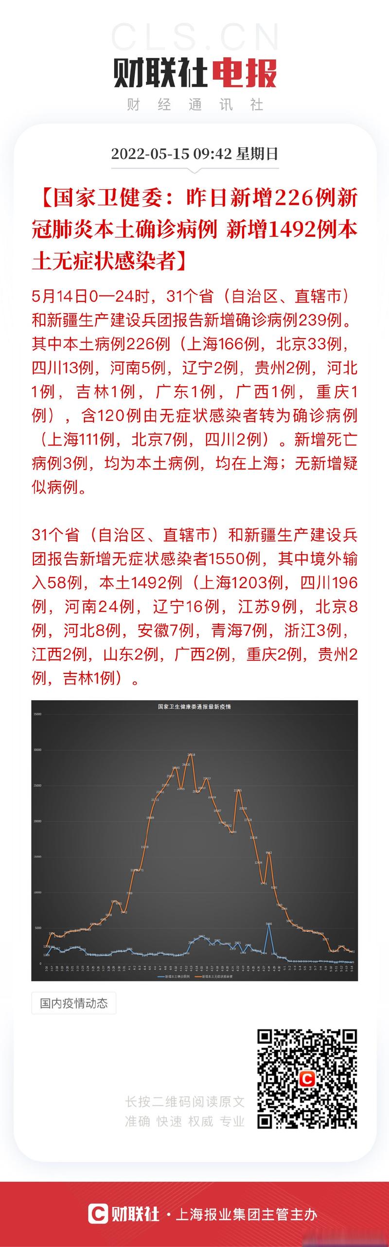 国家卫健委：昨日新增本土确诊病例及无症状感染者情况汇总