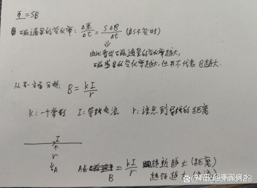 磁通量是矢量还是标量？一文讲清磁通量相关概念