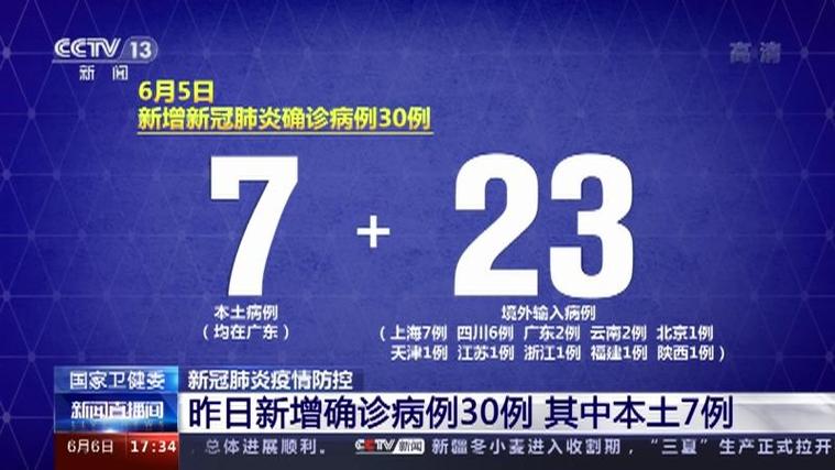 新冠疫情最新消息：国内新增确诊病例数及多地疫情情况